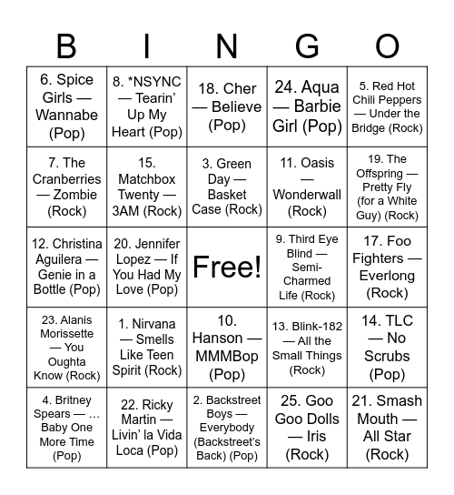 Flannel vs. Frosted Tips Bingo Card