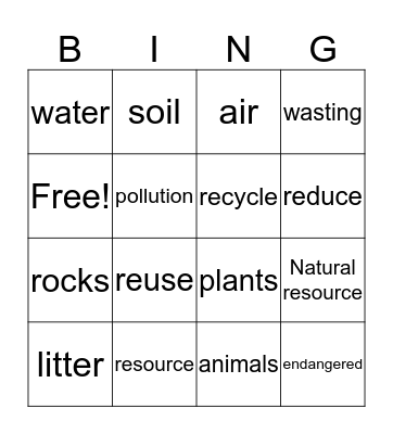 Science:  Natural Resources Bingo Card