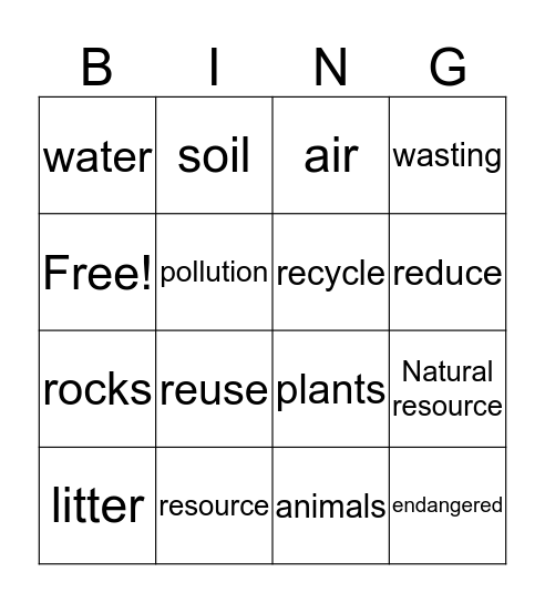 Science:  Natural Resources Bingo Card