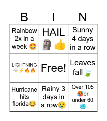 WHAT WILL THE WEATHER DO Bingo Card