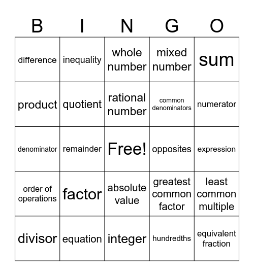 Math Vocabulary - Q1 Bingo Card