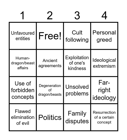 Root cause bingo Card