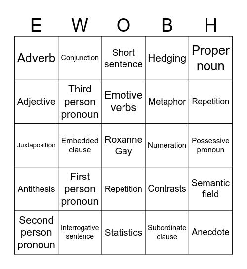 Roxanne Gay Terminology Bingo Card