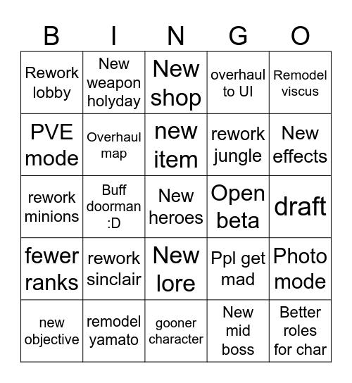 deadlock patch Bingo Card