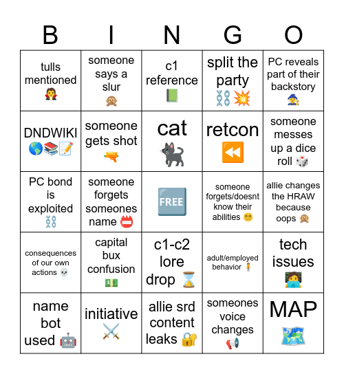 c2s4 Bingo Card