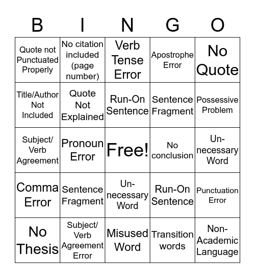 Editing Bingo! Bingo Card