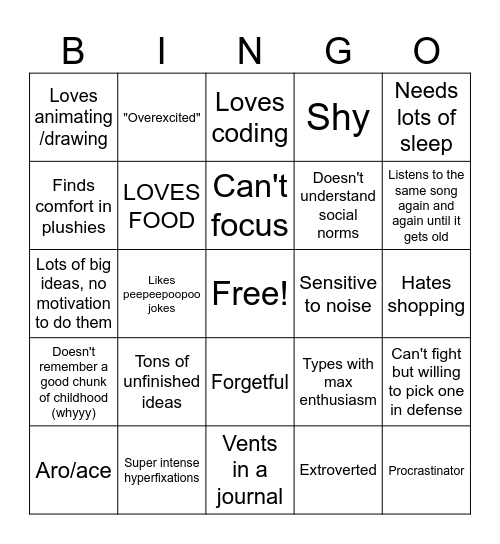 HOW SIMILAR ARE YOU TO ME? Bingo Card