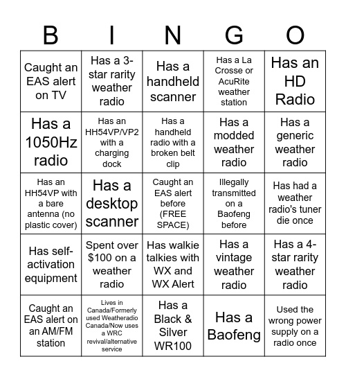 Weather Radio/EAS Bingo Card