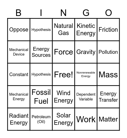 Force, Motion, Energy Bingo Card