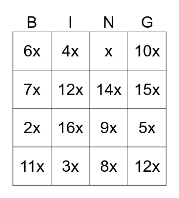 Y8 Algebra Bingo Card