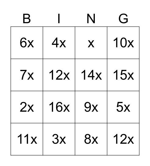 Y8 Algebra Bingo Card
