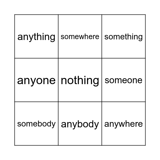 Indefinite Pronouns Bingo Card