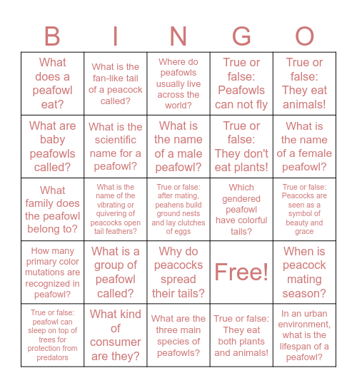 All About Peafowls Bingo Card