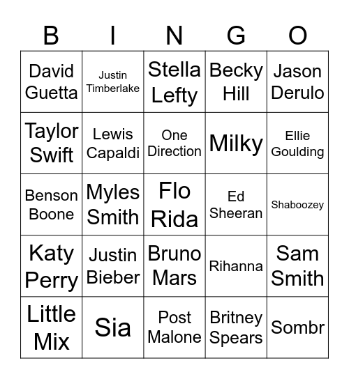 MacMillan Bingo Card