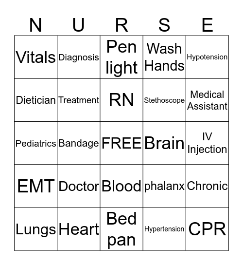 Healthcare Bingo Card