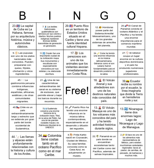 ¿Sabías esto? Bingo Card