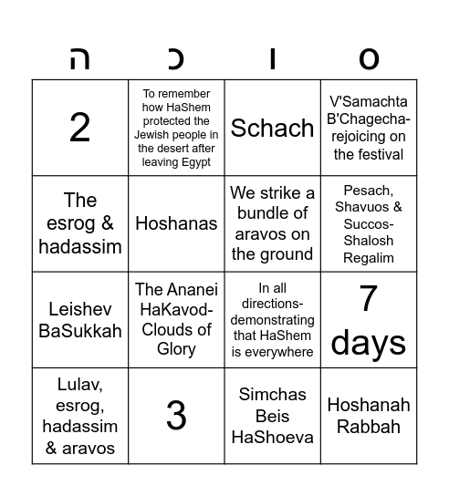 Sukkos Bingo Card