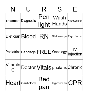 Healthcare Bingo Card