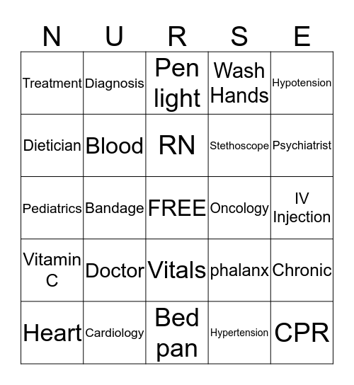 Healthcare Bingo Card