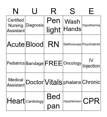 Healthcare Bingo Card