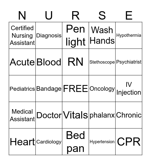 Healthcare Bingo Card