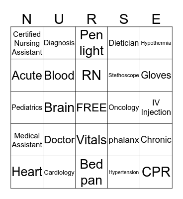 Healthcare Bingo Card