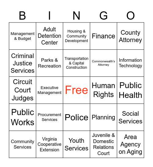 Budget Bingo Card