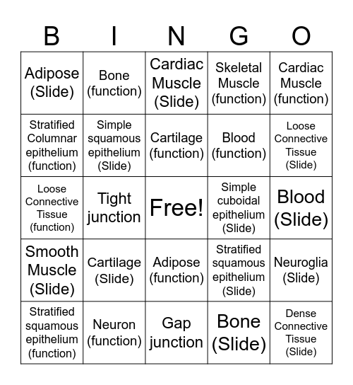 Histology Bingo Card