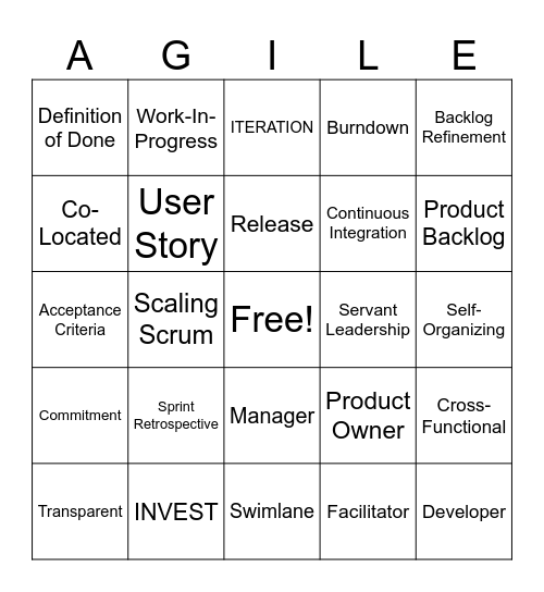 AGILE BINGO Card