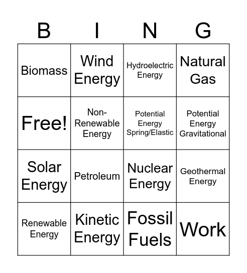 Energy Bingo Card