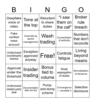 Root Causes of Fraud & Misconduct Bingo Card