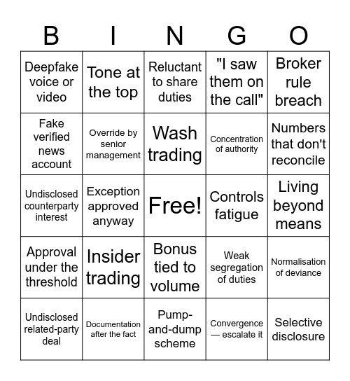 Root Causes of Fraud & Misconduct Bingo Card