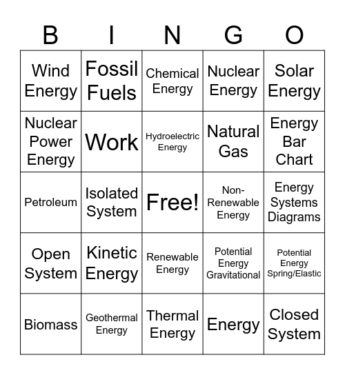 Energy Bingo Card