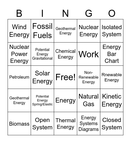 Energy Bingo Card