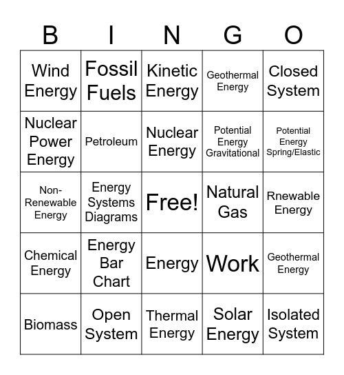 Energy Bingo Card