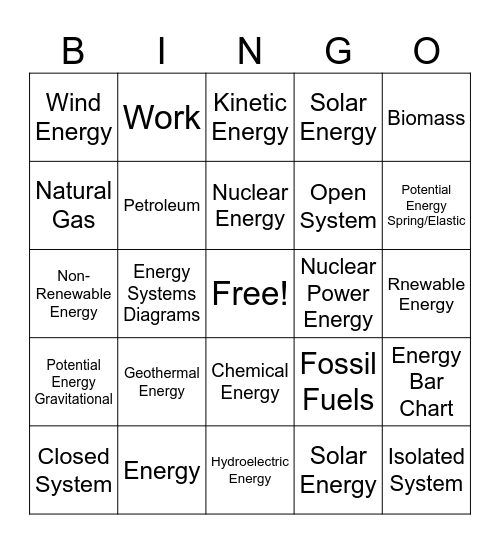 Energy Bingo Card