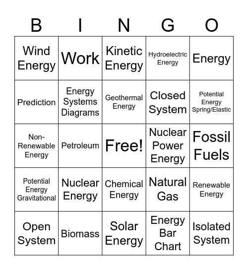 Energy Bingo Card
