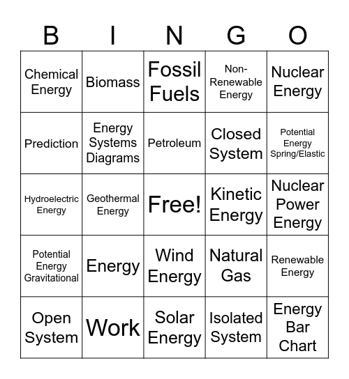 Energy Bingo Card