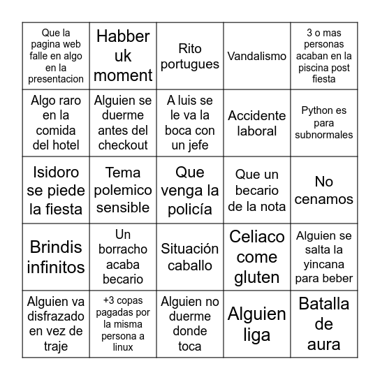 Making Predictions Bingo Card