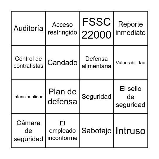 Defensa de los alimentos Bingo Card