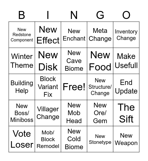 Minecraft Update Bingo Card