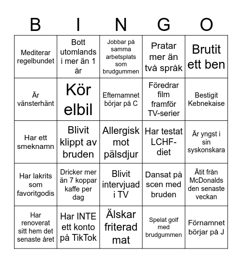 Mingelbingo Card