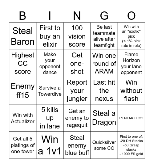 LOL-Bingo Card