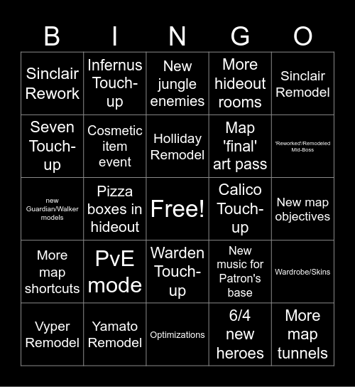 Deadlock Content Update Predictions Bingo Card