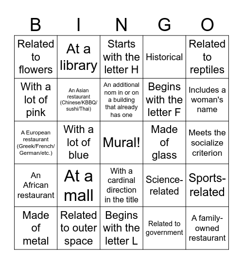 Wayfarer Bingo Card