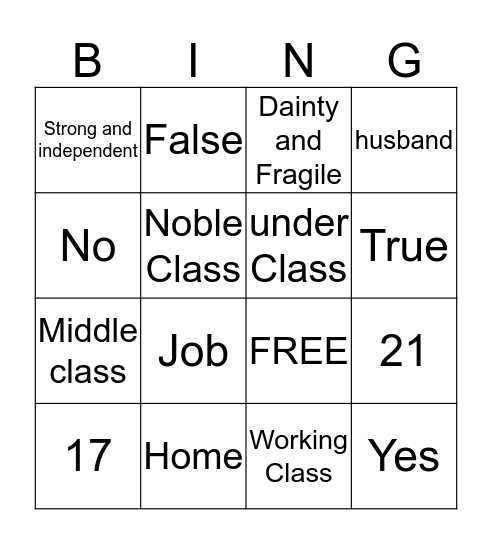 VIctorian women Bingo Card