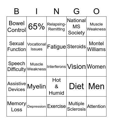 Multiple Sclerosis  Bingo Card