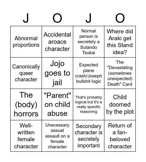 STEEL BALL RUN Bingo Card