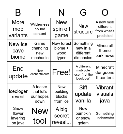 MINECRAFT LIVE 2026 Bingo Card