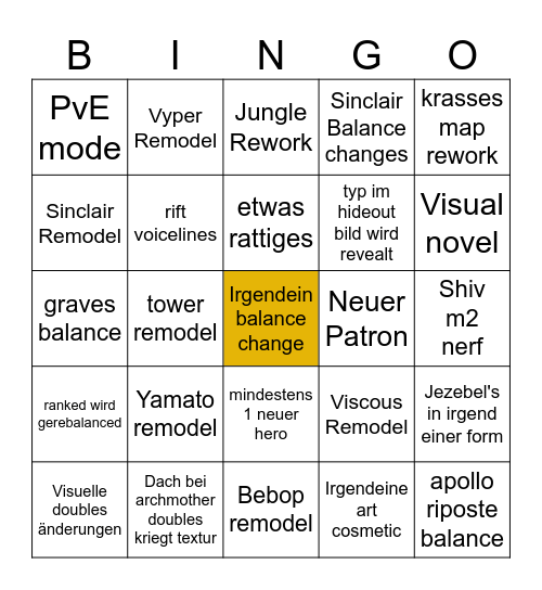 deadlock patch bingo Card